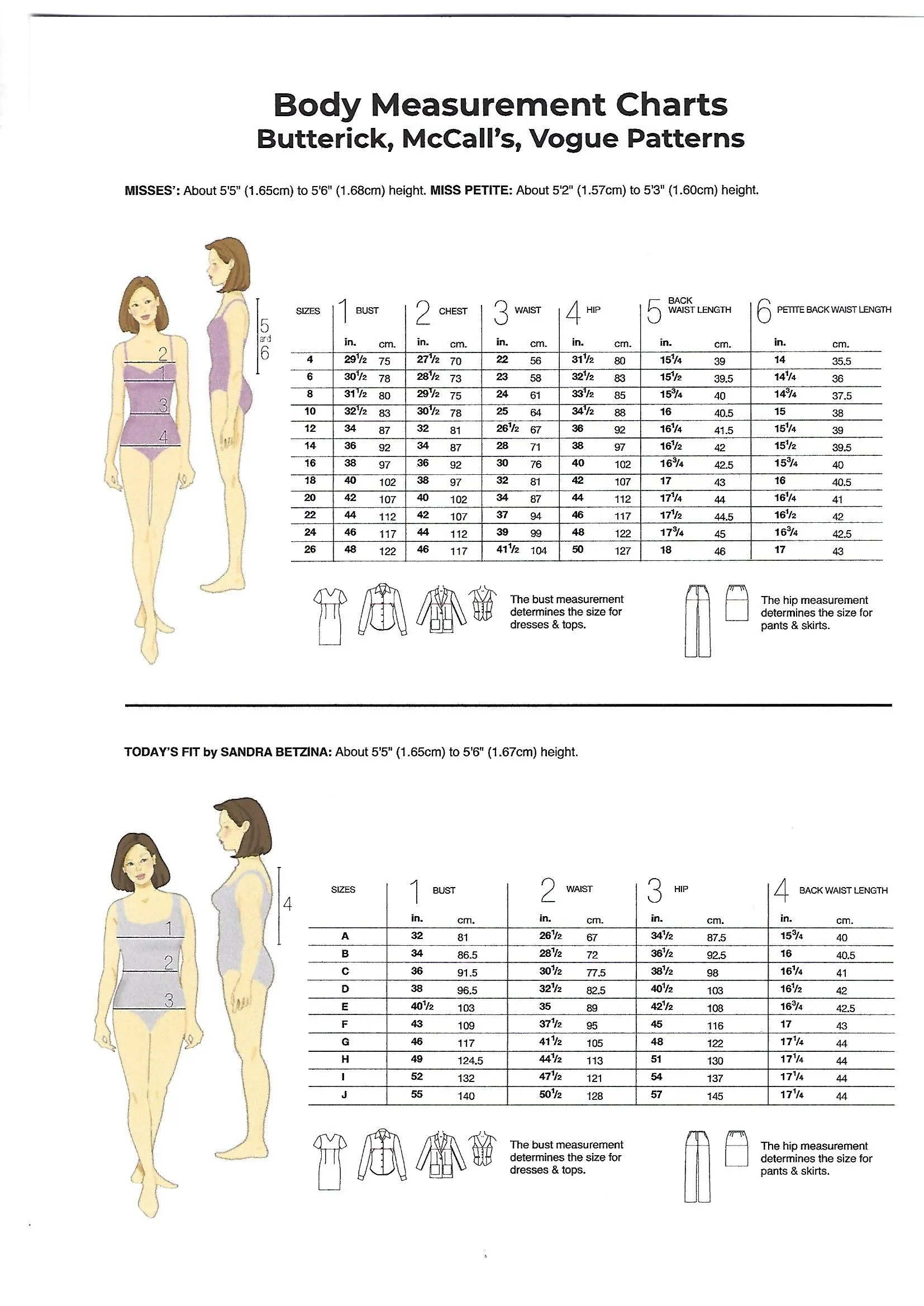 Butterick Jackets B6960